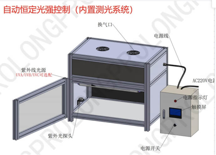 UV光照模擬實(shí)驗(yàn)箱.jpg