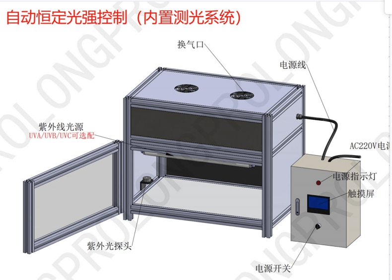 紫外線(xiàn)照射箱.jpg